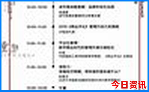 北京旅游必去景点推荐